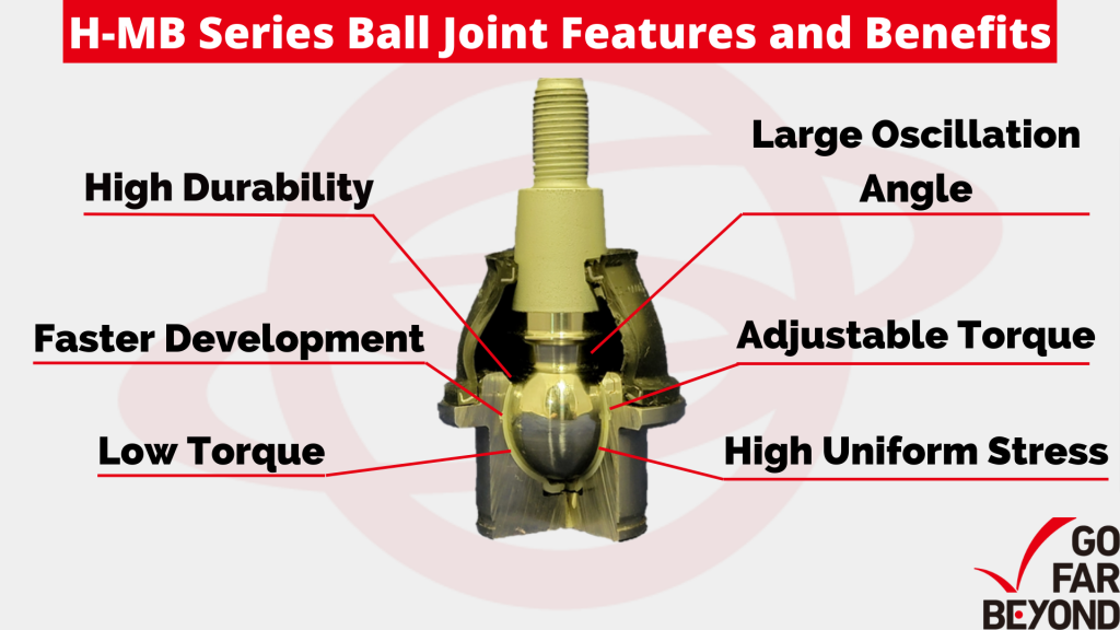 New Product Alert! High Strength Bilateral Load Carrying Ball